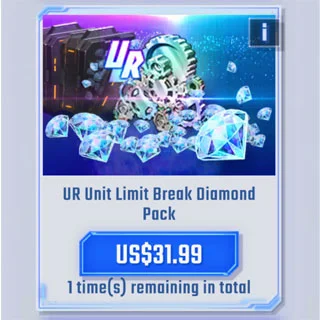 UR Unit Breakthrough